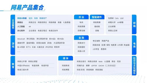 WPS高效繪圖 直線連接兩個三角形的圖文制作教程