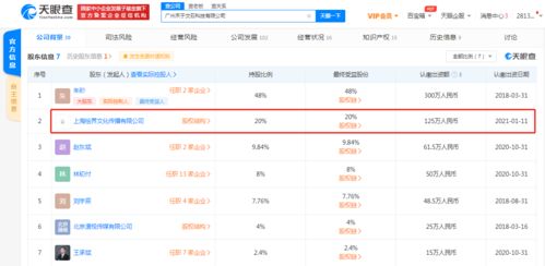 繪夢(mèng)動(dòng)畫戰(zhàn)略入股禾于文石，強(qiáng)強(qiáng)聯(lián)手深耕CG動(dòng)畫制作與數(shù)字內(nèi)容服務(wù)領(lǐng)域